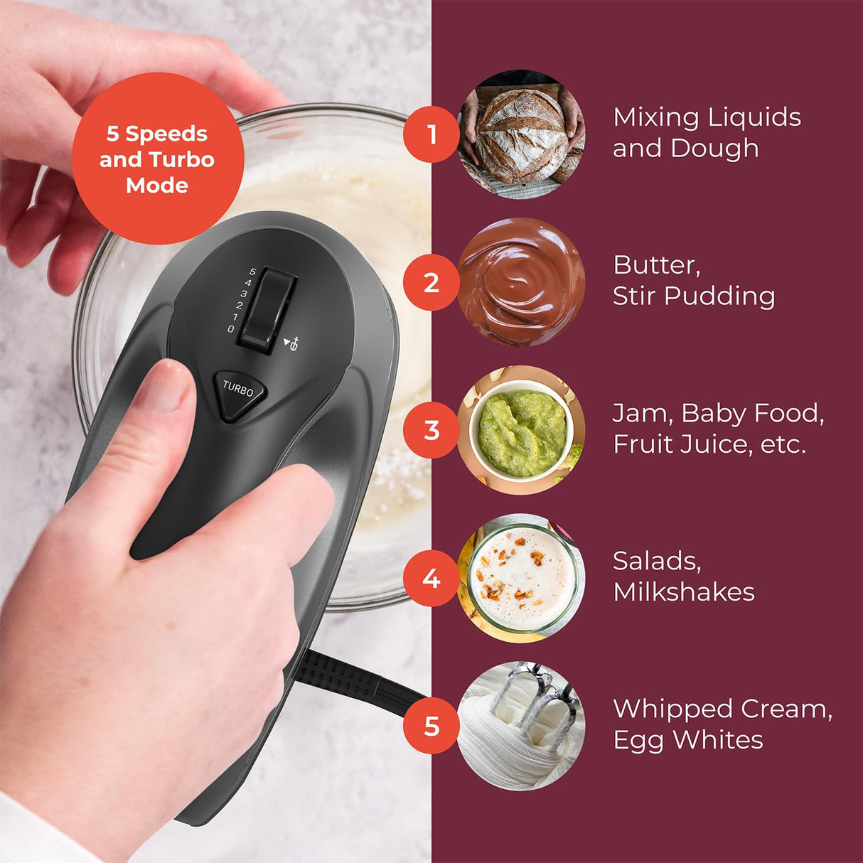Mueller Electric Hand Mixer, 5 Speed 250W Turbo with Snap-On Storage Case and 4 Stainless Steel Accessories for Easy Whipping, Mixing Cookies, Brownies, Cakes, and Dough Batters Mueller
