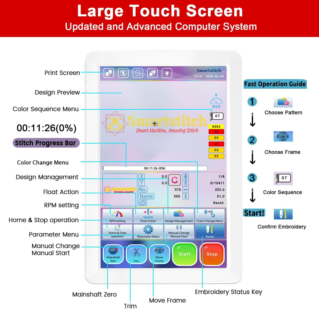 Smartstitch S-1201 Compact Embroidery Machine with 12 Needles, 1200SPM Max Speed, 7“ Screen, Wifi, 9.5"x12.6" Embroidery Area, Your First Commercial Embroidery Machine for Flat, Hat, T-shirt and more smartstitch