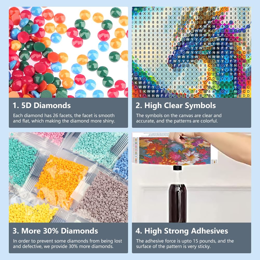 FHBUBPUP 5D Dragon Diamond Painting Kits for Adults, Dragon Diamond Art Kits for Beginners, DIY Full Drill Round Diamond Dot Gem Art, Craft Gift Suitable for Home Wall Decoration 12×12Inch FHBUBPUP