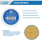 SRA Solder 135 Rosin Paste Soldering Flux For Electronics, No Clean Flux Made for Lead and Lead-Free Solder Circuit Boards and Copper Electrical Wire - Safe Clean Residues with No Goopy Mess (2oz Jar) SRA Soldering Products