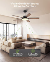 Vaczon 52 inch Black Ceiling fan with Light and Remote/APP, Ceiling Fans with Lights, 3CCT, Reversible 6 Speeds Quiet, Black Modern Ceiling Fan with Light for Indoor Outdoor Bedroom Patio Living Room Vaczon