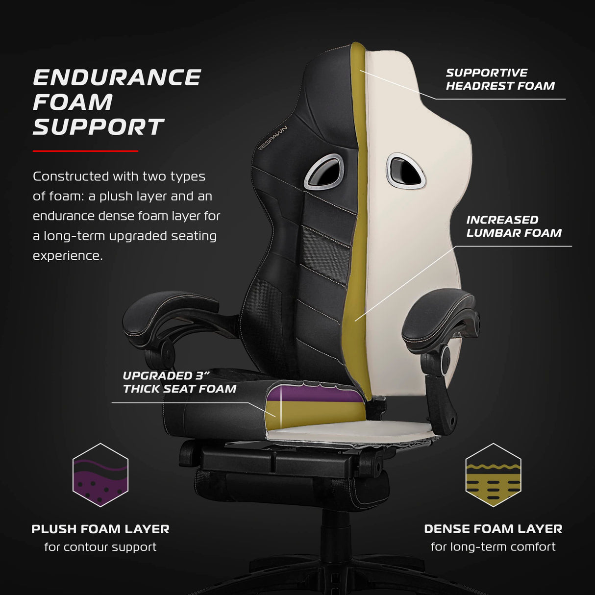 RESPAWN 110 Pro Gaming Chair - Gaming Chair with Footrest, Reclining Gaming Chair, Video Gaming Computer Desk Chair, Adjustable Desk Chair, Gaming Chairs For Adults With Headrest Pillow - White RESPAWN