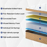 Niqooia Full Size Mattress, 12 inch Memory Foam Mattress Medium Firm Mattress, Fiberglass Free, CertiPUR-US Certified Safe Materials, 7 Zon Pocket Springs, Full Mattress in a Box Niqooia