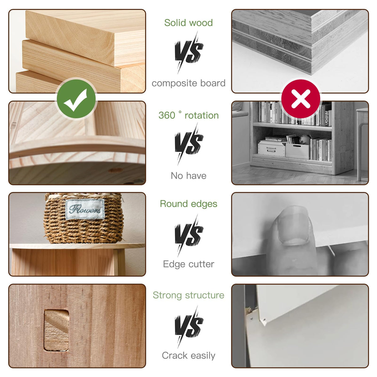 HZYHPDJY Rotating Bookshelf,360 Display Round 5 Tier Floor Standing Bookcase Storage Rack,Wood Spinning Bookshelf Tower for Bedroom,Living Room HZYHPDJY