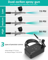 50 PSI Airbrush Kit with Air Compressor, High Pressure Portable Air Brush Gun with 0.2/0.3/0.5mm Nozzle/Cleaning Sets, Airbrush Spray Gun Set for Painting, Makeup, Cake Decor, Tattoo, Nails Art boostool