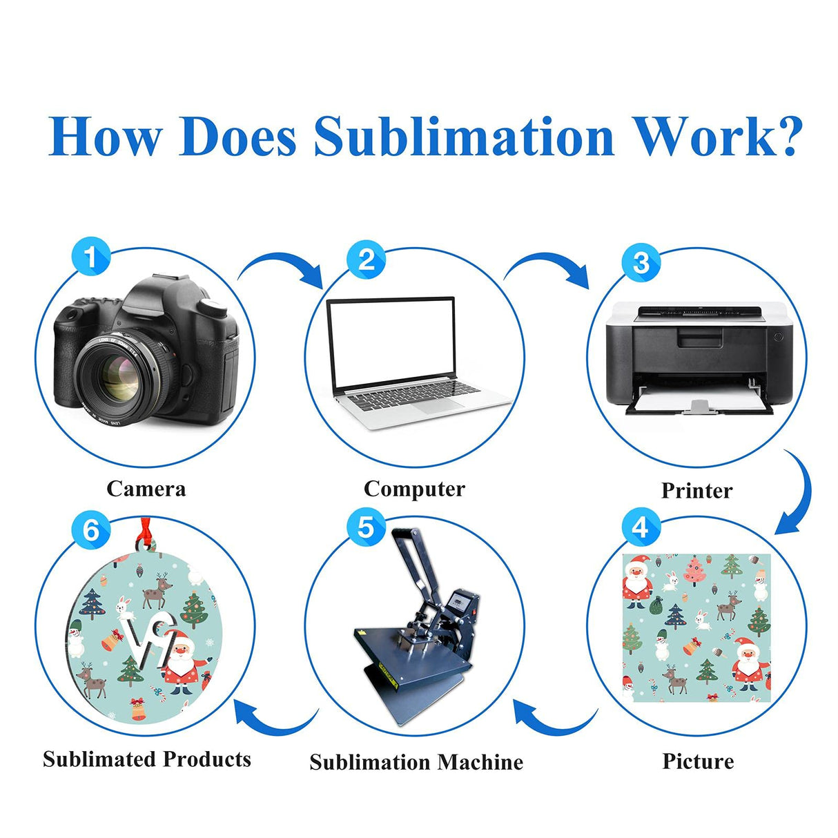 Sublimation Blanks Ceramic Ornament Christmas Tree Decor Heart Ornament DIY Unfinished Ceramic Christmas Hanging Ornaments 10pcs HooAMI