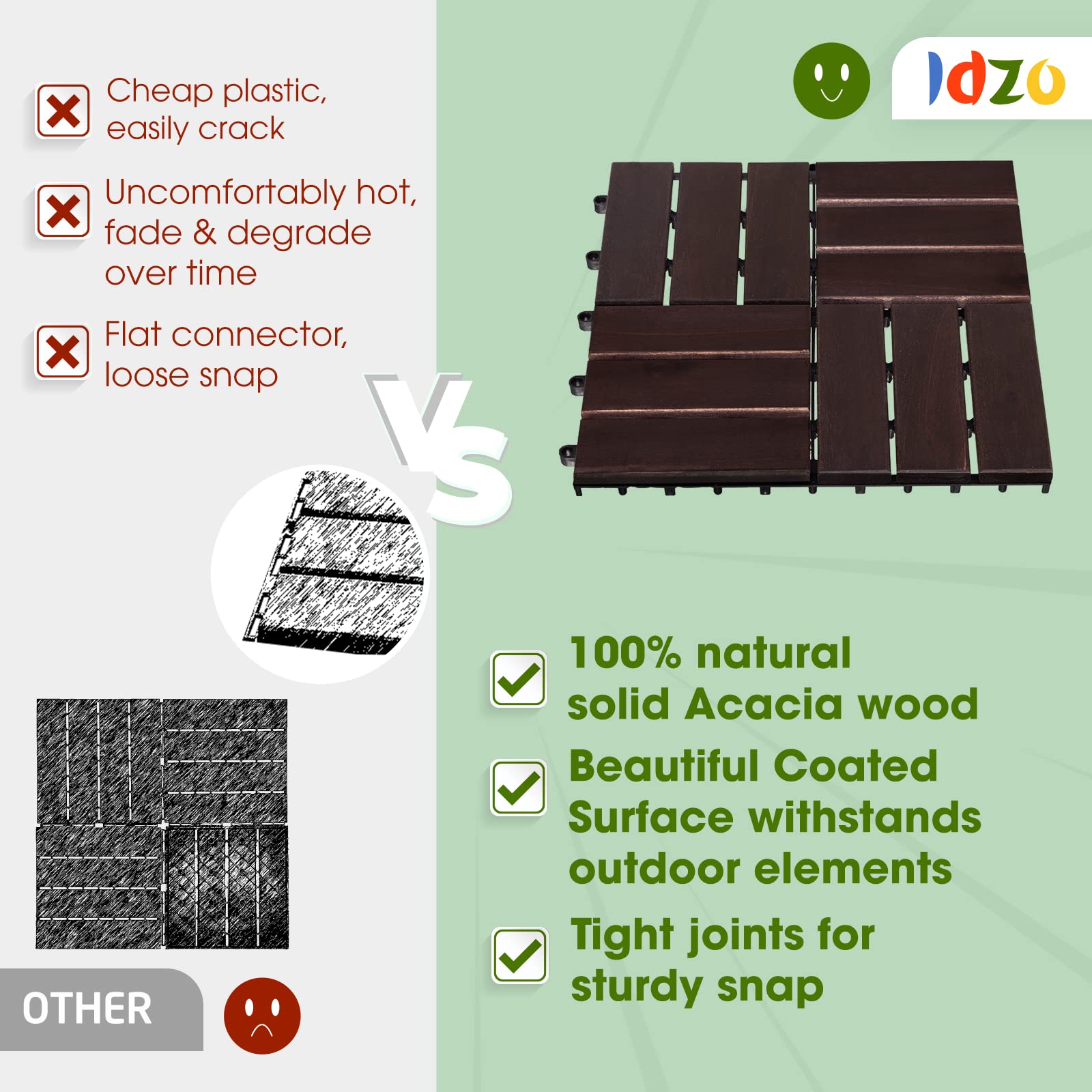 Idzo Interlocking Deck Tiles - 10PCS Waterproof Acacia Wood Patio Tiles, Flooring Tiles for Both Indoor and Outdoor - Decking Checker Pattern, 12 x 12 x 0.9 Inches, Dark Brown - WoodArtSupply