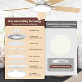 Roomratv Ceiling Fans with Lights,52 inch Smart Ceiling Fans with Dimmable LED Light Compatible with Google Assistant Alexa App Control(White) Roomratv