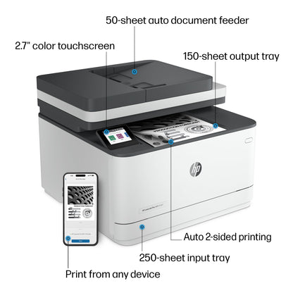 HP Laserjet Pro MFP 3101sdw Printer