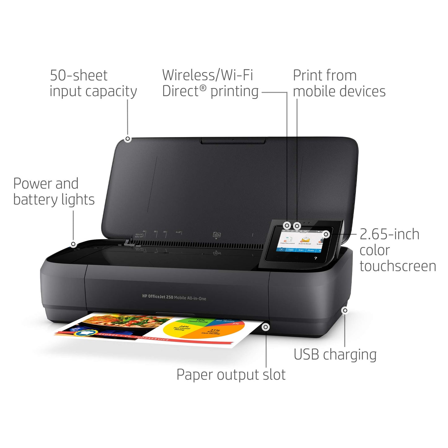 HP OfficeJet 250 All-in-One Portable Printer with Wireless & Mobile Printing, Works with Alexa (CZ992A) Black