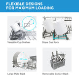 Midea MDC22P2ASS Energy Star Portable Dishwasher, 6 Place Settings & 6+2 Washing Programs.Most of The Cleaning Cycles, Including Auto, Heavy, Normal, Delicate, ECO, Quick and Rinse, White Midea