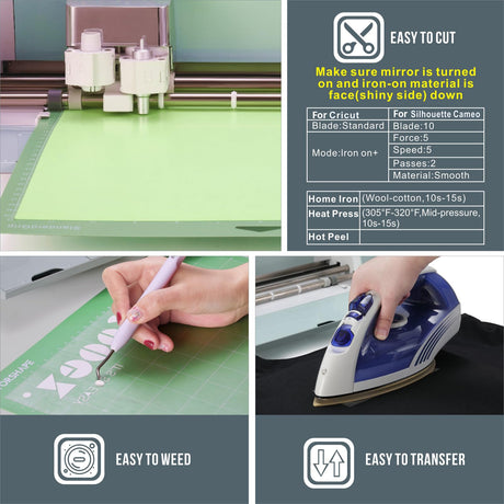 12" x 12ft Heat Transfer Vinyl Rolls, PU (Strong Stretchy) HTV Vinyl White for Shirts, Sooez Iron on Vinyl for All Cutter Machine, Easy to Cut & Weed for DIY Heat Vinyl Design, Matte Finish Sooez