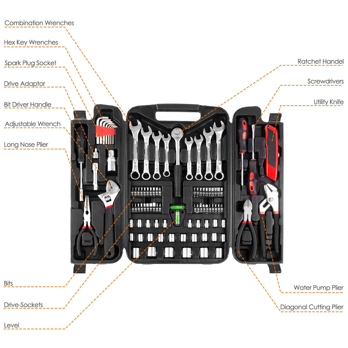 TLGREEN 95 Piece Tool Set, Tool Kit, Mechanics Tool Set, Portable Toolbox with Adjustable Wrench Pliers Socket Bits, with Plastic Toolbox, for House Apartment Garage (Red) TLGREEN