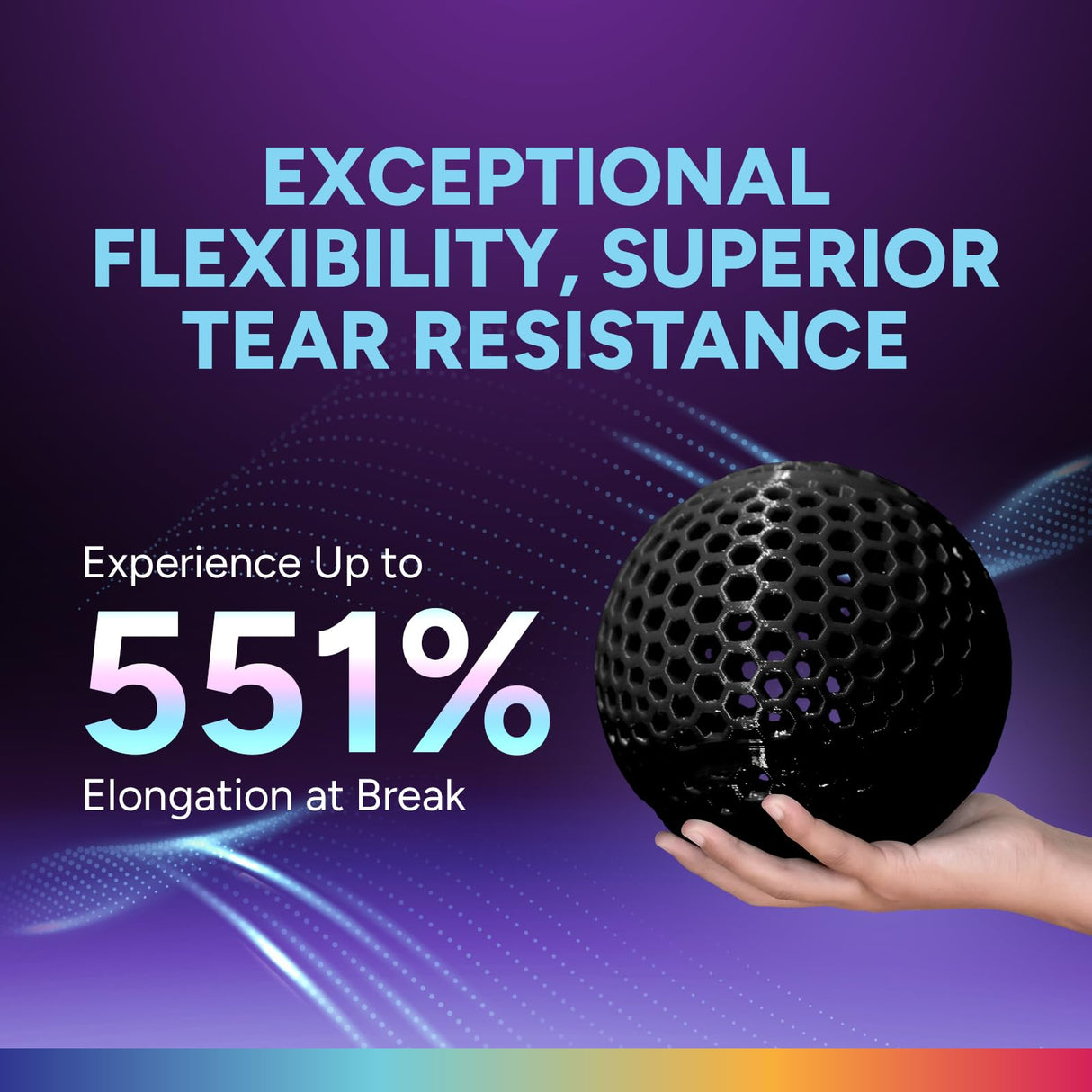 OVERTURE TPU High Speed Filament 1.75mm Flexible Roll, 95A Soft 3D Printer Filament, 2kg Spool (4.4 lbs), Fit Most FDM Printer (HS TPU 2kg Black 1-Pack) OVERTURE