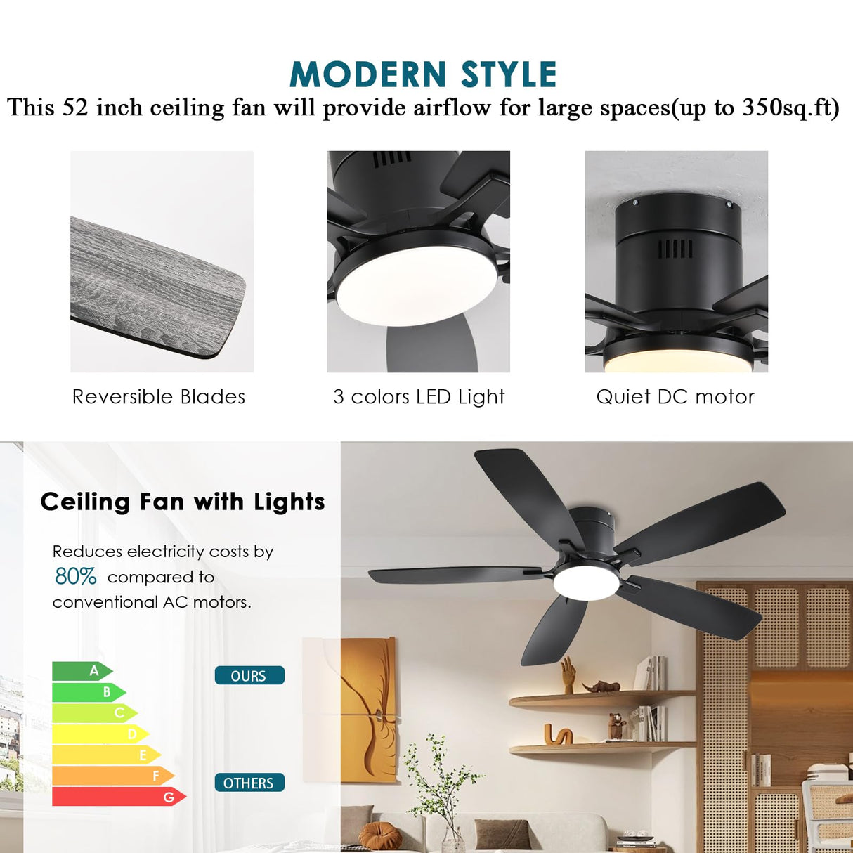 Ayaoty Ceiling Fans with Lights, 52 inch Low Profile Ceiling Fan with Light and Remote Control, Flush Mount, Reversible Motor, Dimmable, Noiseless, Black Ceiling Fan for Bedroom, Indoor/Outdoor Use Ayaoty