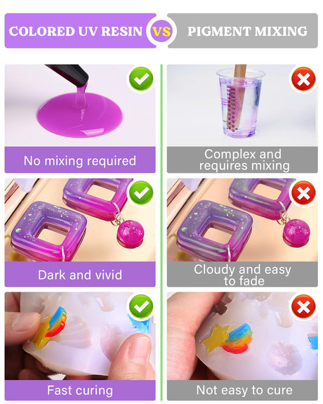 LET'S RESIN UV Resin,18 Dark Colored UV Resin, Odorless & Low Shrinkage UV Color Resin with Vibrant Colors, Black and White UV Resin Kit for Crafts, Jewelry Making, Colored Resin Casting and Coating LET'S RESIN