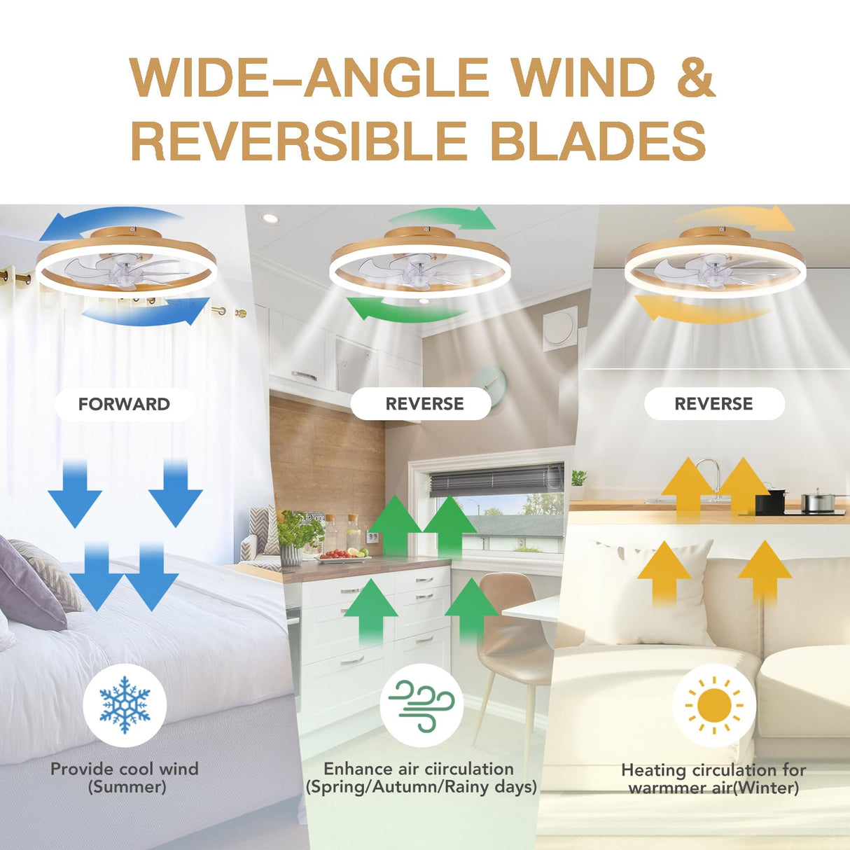 STERREN Modern Gold Ceiling Fans with Lights,20" Dimmable Flush Mount Low Profile Ceiling Fans with Remote Control,Indoor Smart Ceiling Fan with Light for Bedroom STERREN