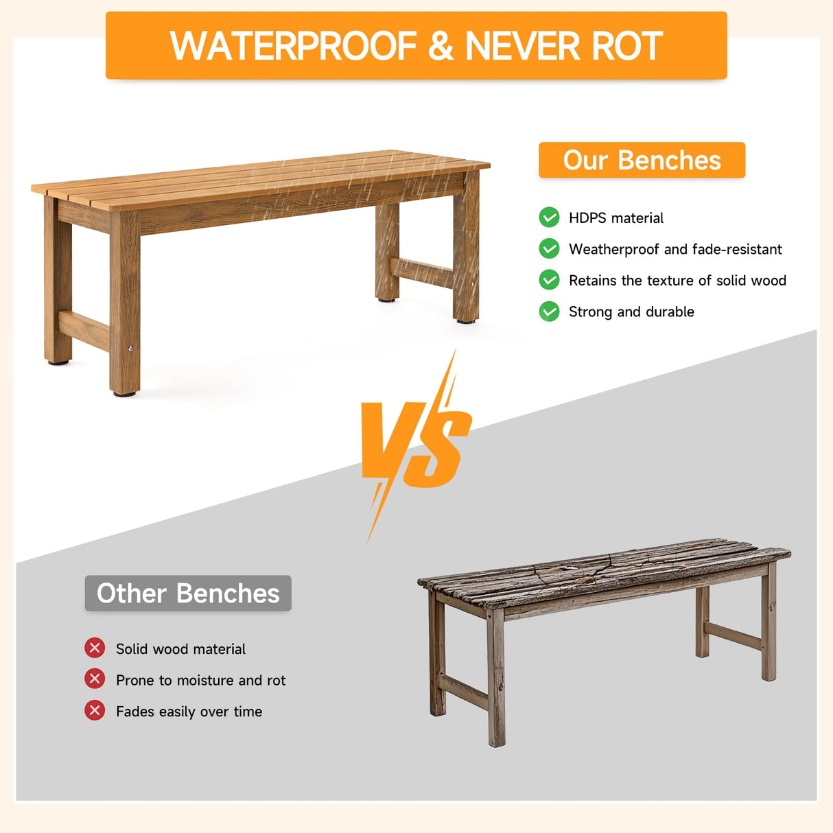 ONBRILL Outdoor Bench, 2-Person Poly Lumber Garden Bench, All-Weather Patio Bench Will not Rot and Fade for Garden, Porch, Backyard and Park, Easy Installation, Teak ONBRILL
