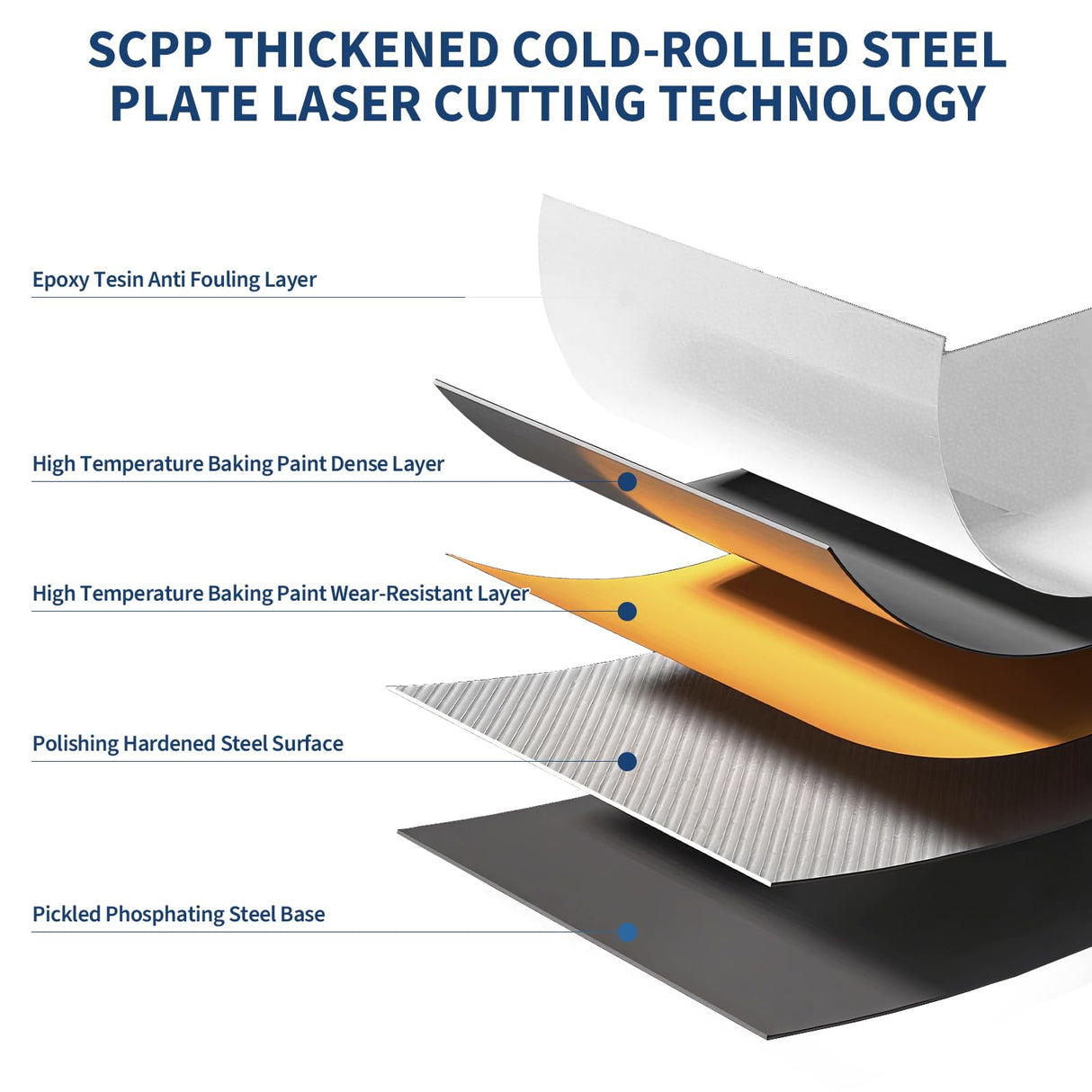 GarveeHome Metal Storage Cabinet 71 in Metal Wardrobe Cabinet on Wheels with Locking Doors Tall Garage with Hanging Rod, Broom Closet, Freestanding Bathroom Storage Cabinet, Cleaning Tool GarveeHome