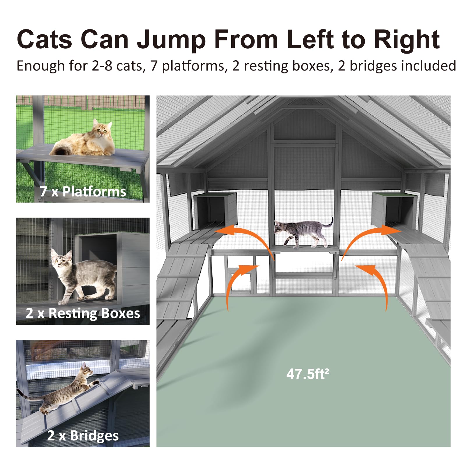 TIMHAKA Catio Outdoor Cat Enclosure, Large Cat Catio for Multiple Cats with 7 Platforms, 2 Resting Box and 2 Bridges, Wooden Cat House Cage with Waterproof and UV Proof Cover, 71 x 71 x 97 in - WoodArtSupply