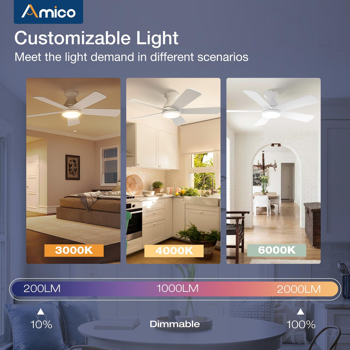 Amico Ceiling Fans with Lights, 42 Inch Low Profile Ceiling Fan with Light and Remote Control, Flush Mount, Reversible, 3CCT, Dimmable, Quiet, White Small Ceiling Fan for Bedroom Outdoor/Indoor Use Amico