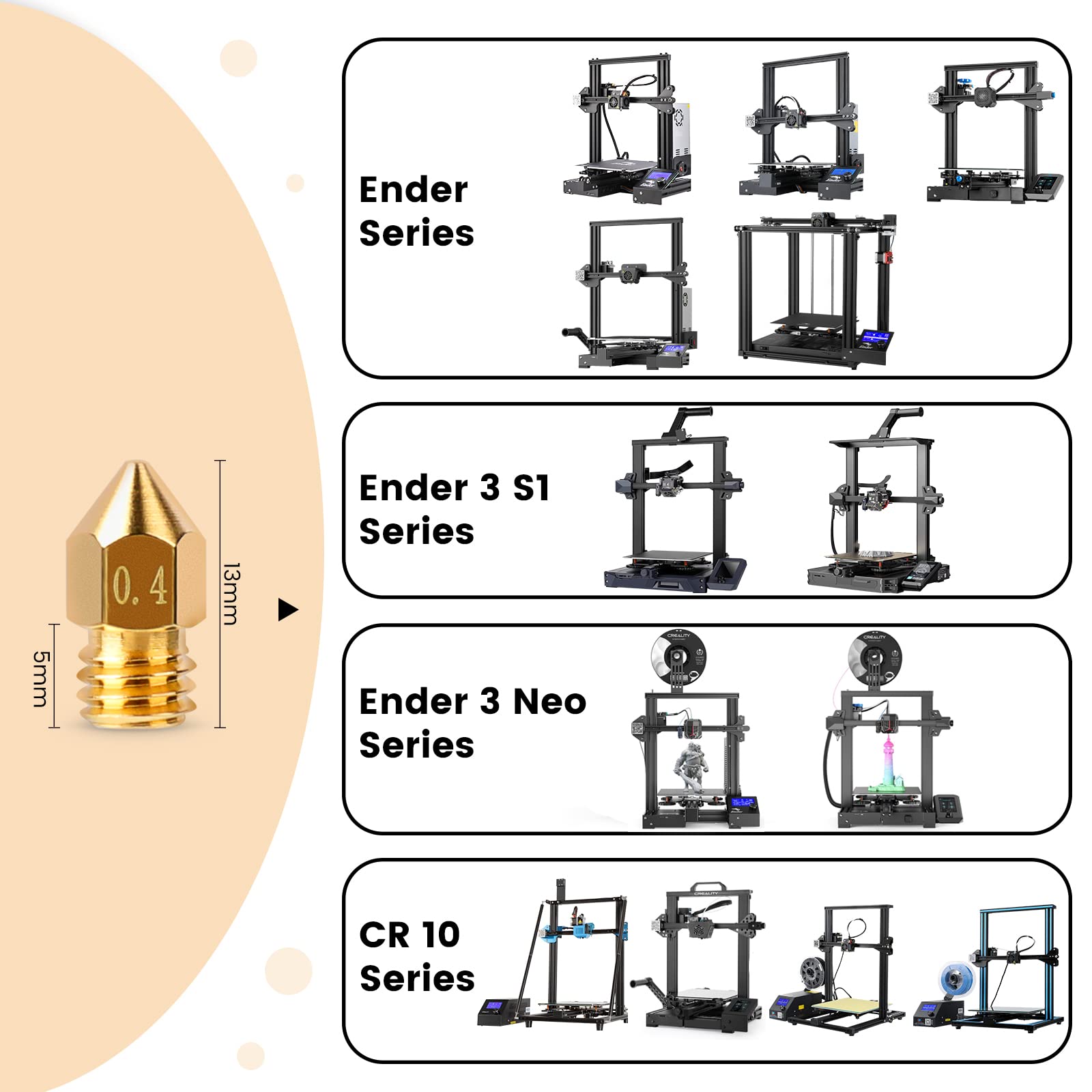 Comgrow 25PCS MK8 Ender 3 V2 Nozzles 0.4MM, 3D Printer Brass Hotend Nozzles with DIY Tools Storage Box for Creality Ender 3/Ender 3 Pro/Ender 3 Max/5 Pro/Ender 3 S1/Ender 3 Neo/CR 10 Series 3 - WoodArtSupply