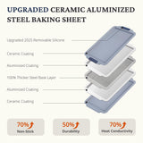 BRONYPRO Non Stick Ceramic Baking Sheet Pan Set of 3, Natural Non Toxic Cookie Sheets for Baking - PFOA, PTFE Free, Heavy Duty Aluminized Steel Oven Trays for Cooking with Silicone Handles, Navy BRONYPRO