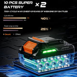 DECERK Cordless Impact Wrench Kit for Car, 1/2 Inch Driver, Brushless, 21V MAX, 650Ft-lbs (900N.m), Impact Gun with 2×4.0Ah Battery, Power Electric Wrench for Truck Tire/House/Mower Decerk