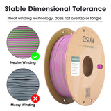 eSUN Dual Color Matte PLA Filament 1.75mm, Matte 3D Printer PLA Filament, 1KG Spool 3D Printing Filament for 5D Printers, Green Pink eSUN