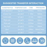 Sublimation Paper Roll Fast Dry 105gsm 13 Inch x 328 Feet, Compatible with Inkjet Printer, For T-Shirts Mugs Fabric DIY imtfzct