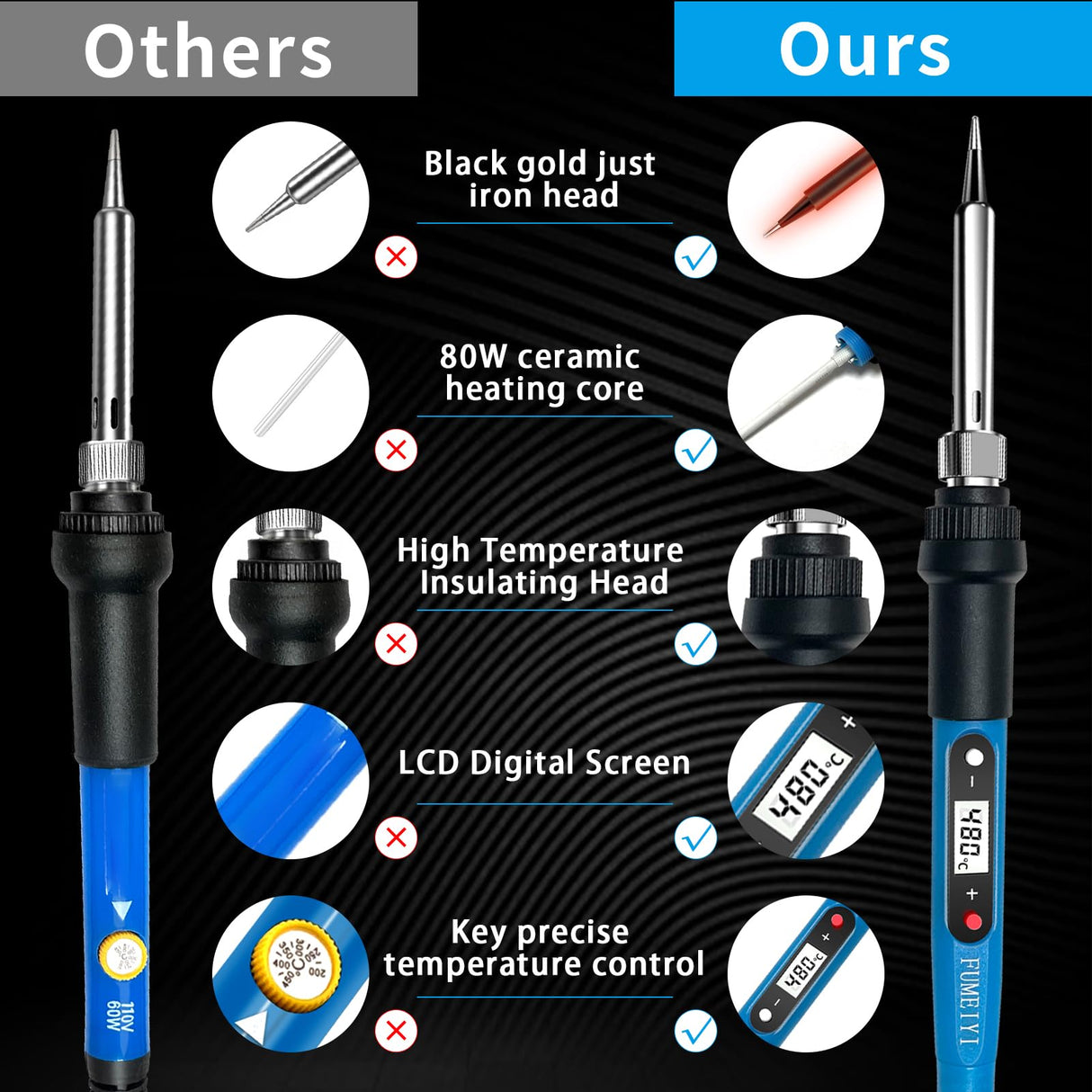 Soldering iron kit, 110V, 80W, fast heating within 10 seconds LCD digital adjustable temperature soldering iron gun, thermostatic soldering iron kit for electronic equipment FUMEIYI