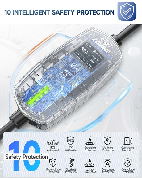 EVDANCE Level 2 EV Charger - Portable 32A EV Charger NEMA 14-50 with 25ft Cable, Adjustable Current/Delay Charging for Electric Car Charger EVDANCE