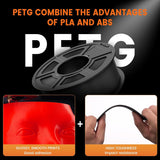 TECBEARS PETG Filament 1.75, Transparent 3D Printer Filament Bundle, 250g/Spool, 8 Rolls, 2 Spool of Black/Transparent and 6 Spools of Clear PETG Red/Orange/Blue/Green/Purple/Yellow TECBEARS