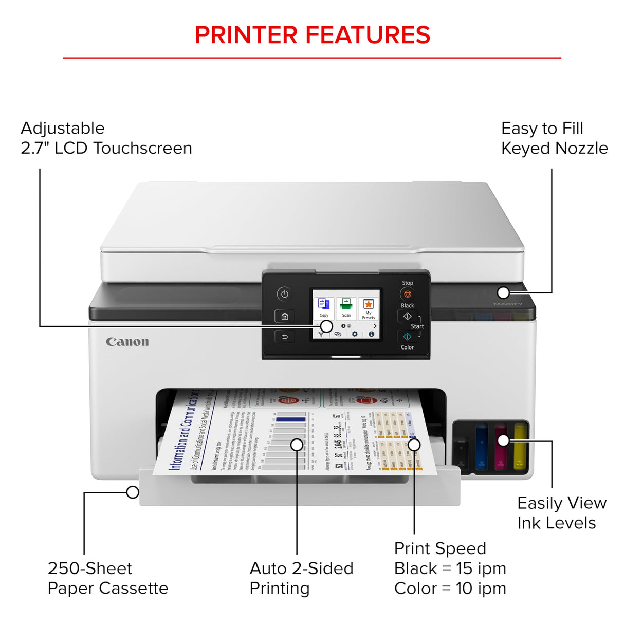 Canon Megatank GX1020 All-in-One Wireless Supertank [Megatank] Printer | Print, Copy and Scan| Mobile Printing |2.7" LCD Color Touchscreen | Auto Duplex Printing Canon