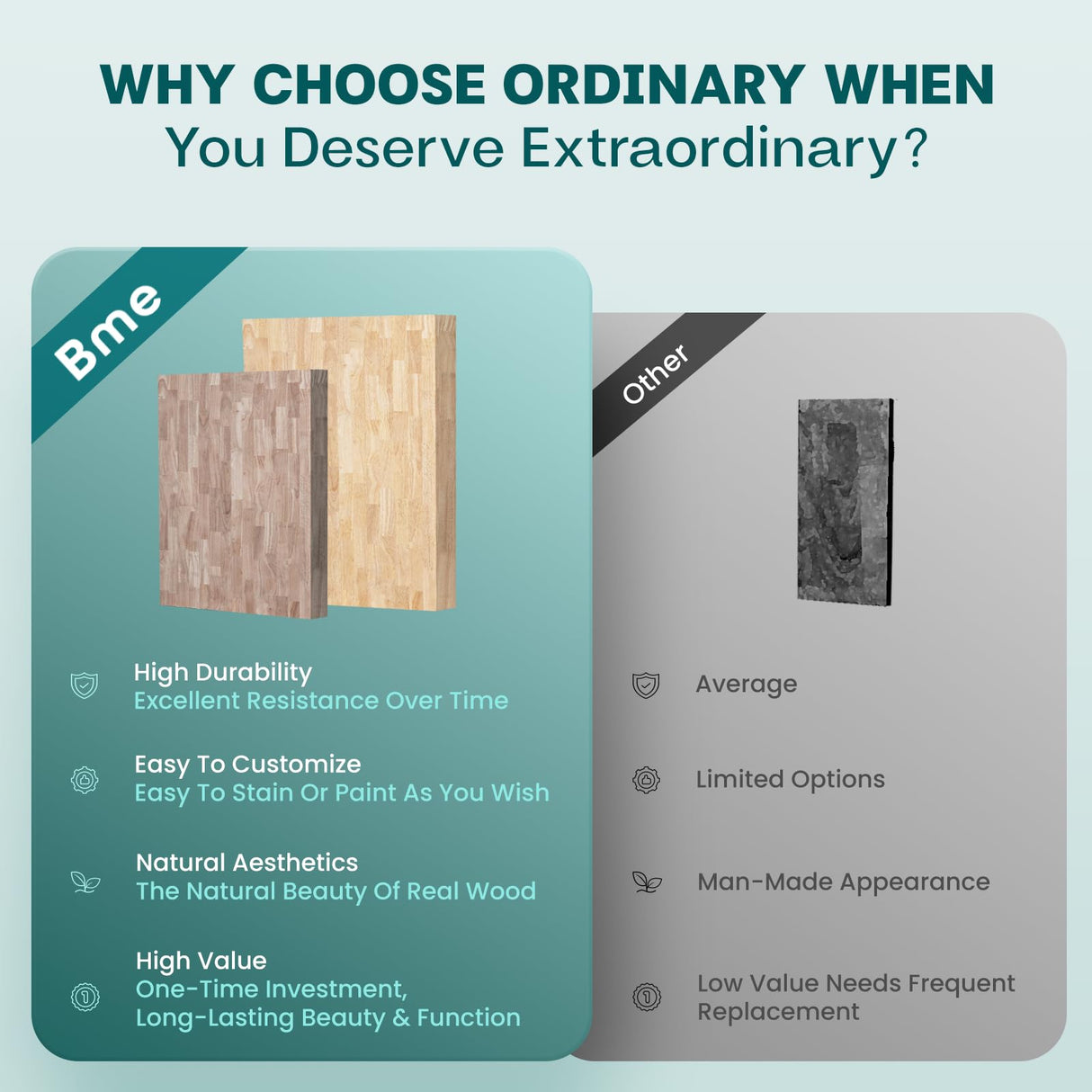 Bme Hevea Solid Wood Butcher Block Table Top, Desk top, Unfinished Butcher Block Countertop for DIY Desktop/Kitchen Countertop, 4ft L x 30"W, 1.5in Thick Bme