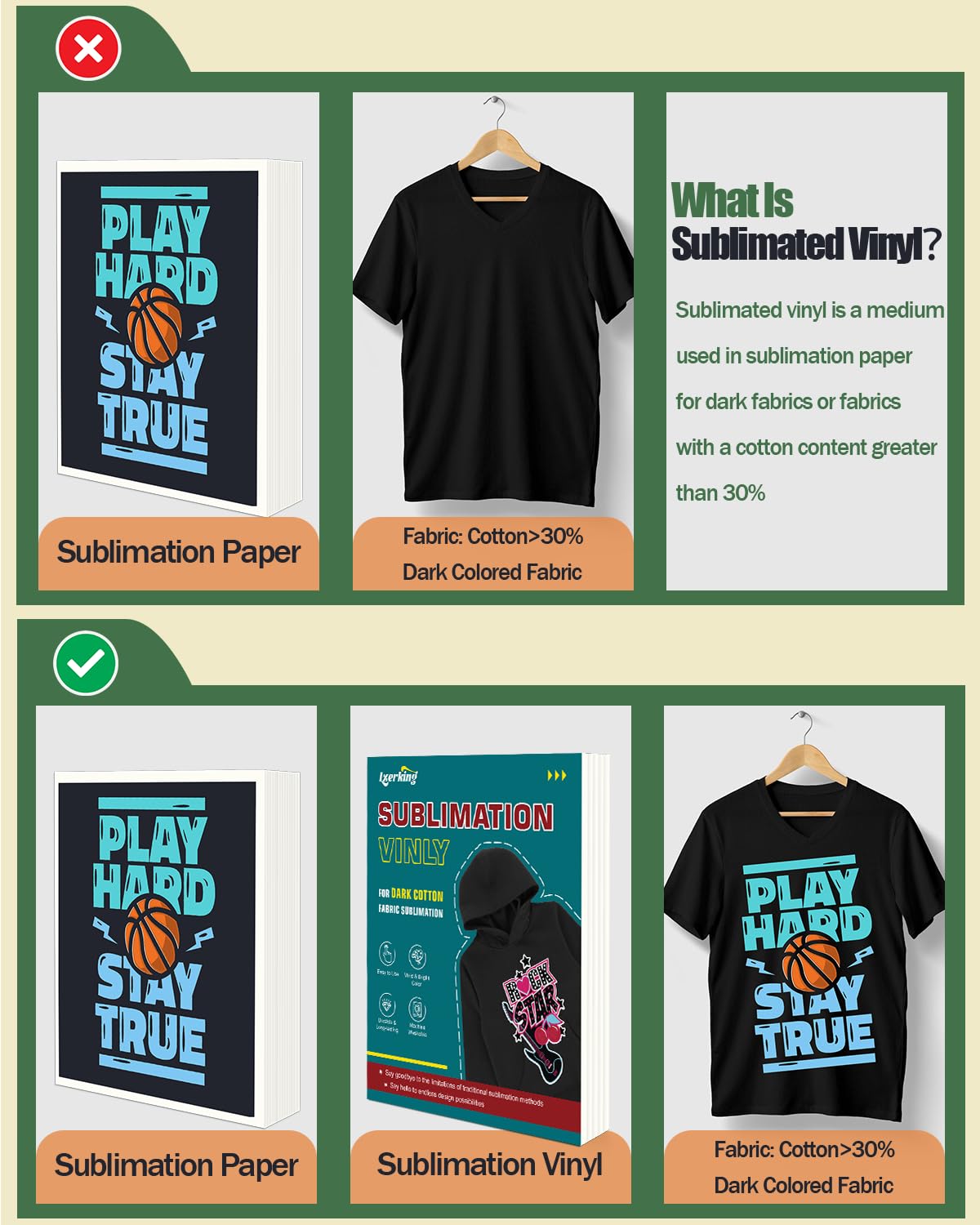 Lzerking Sublimation Htv for Dark Fabric 6 Pack 12" x 10" Matte Sublimation Vinyl for Cotton Shirts, Bags, Gifts, Easy Subli Heat Transfer Vinyl Compatible with Cricut, Siser Romeo Cutting Machines Lzerking