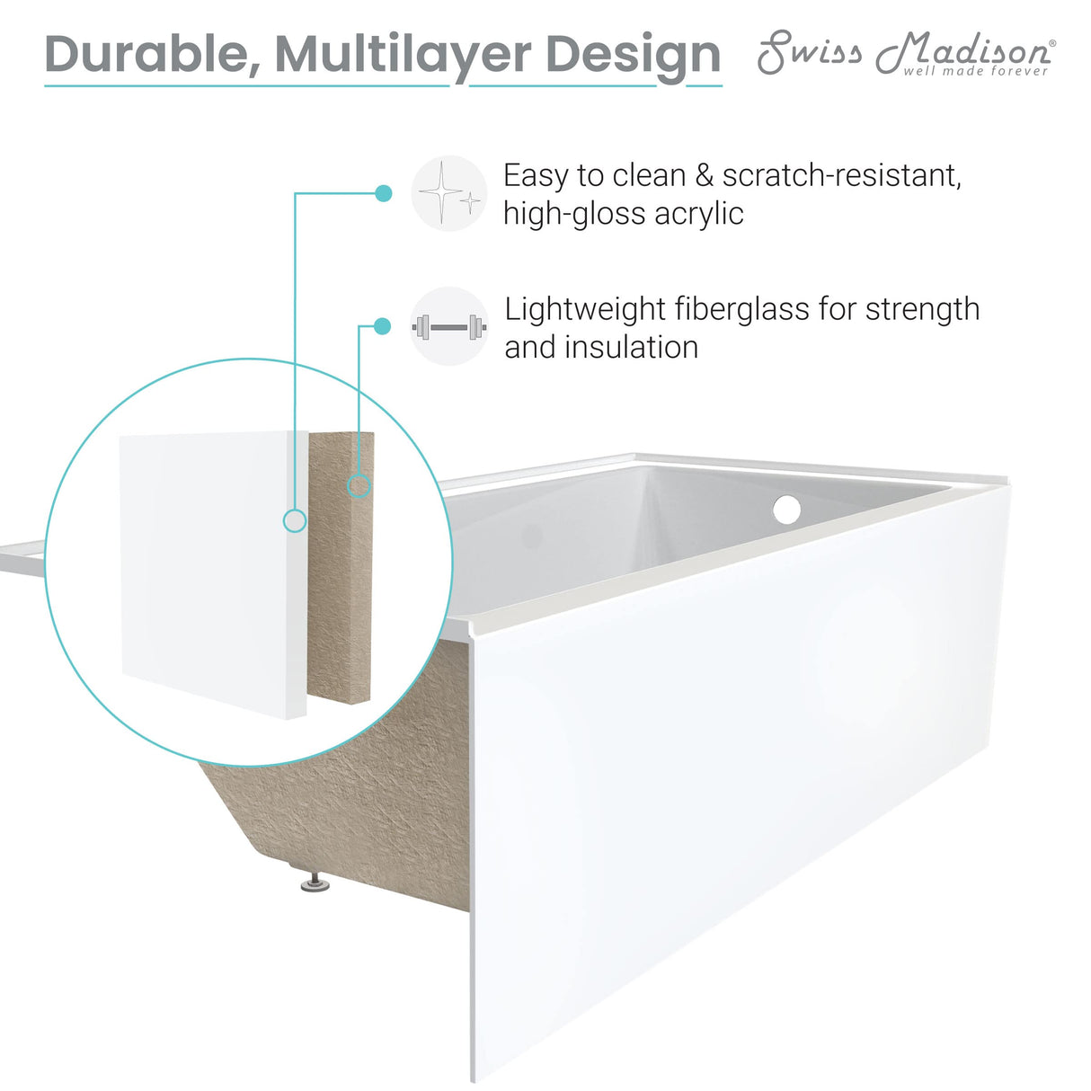 Swiss Madison Well Made Forever Voltaire 48"x32" Acrylic White, Alcove, Left Hand Drain, Apron Bathtub Swiss Madison