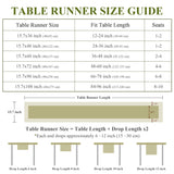 Linen Rustic Farmhouse Style Table Runner Beige Lace Basic Flax Decorative Dresser Scarf 48 Inch Trczzone