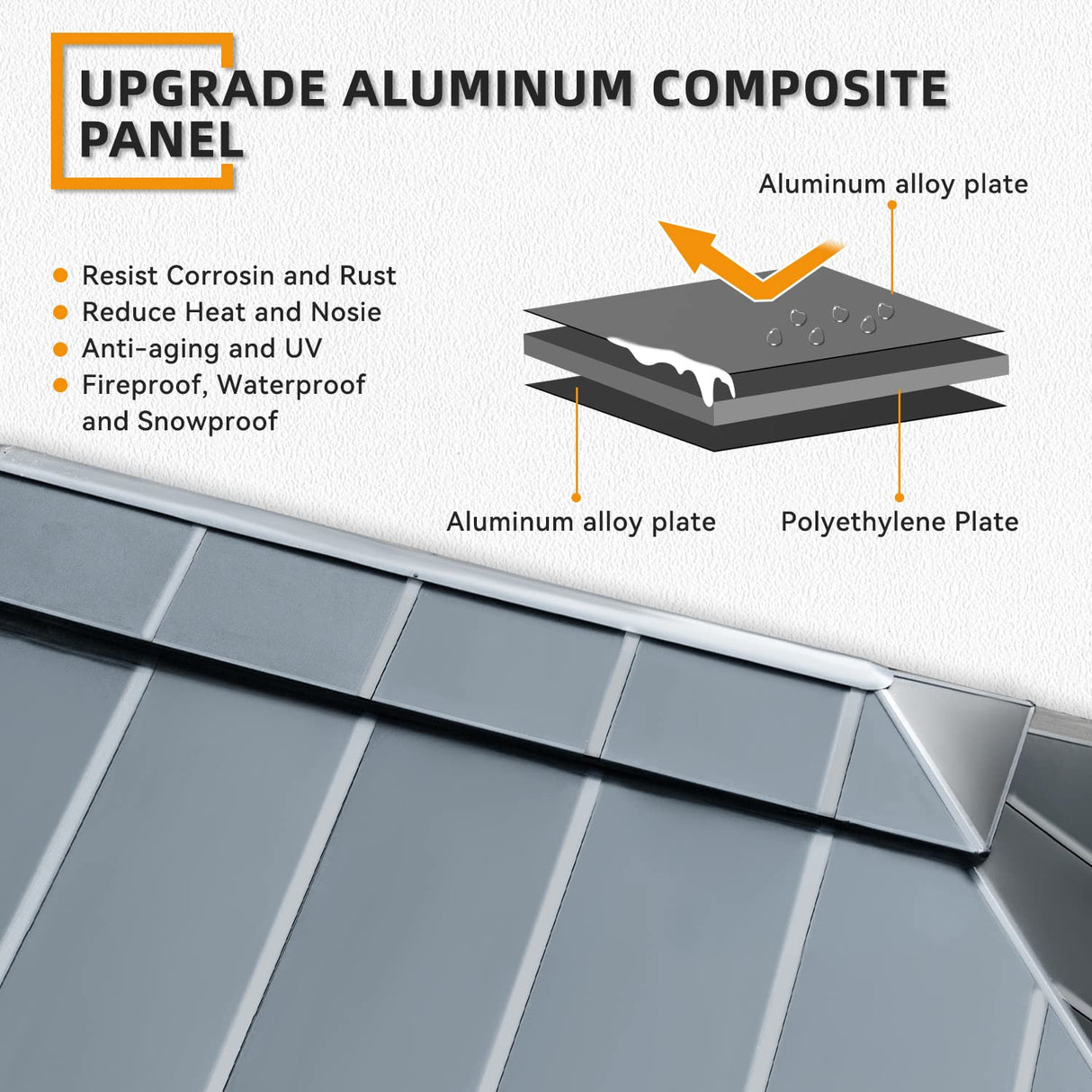 EROMMY 12' x 20' Gazebo Outdoor Double Roof Aluminum Composite Canopy Aluminum Frame Pavilion with Curtains and Netting for Patio Lawn Garden Backyard EROMMY