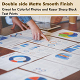 Koala Photo Paper Double-side Matte 8.5X11 Inches Compatible with Inkjet Printer 48LB Presentation Paper 100 Sheets KOALA PAPER