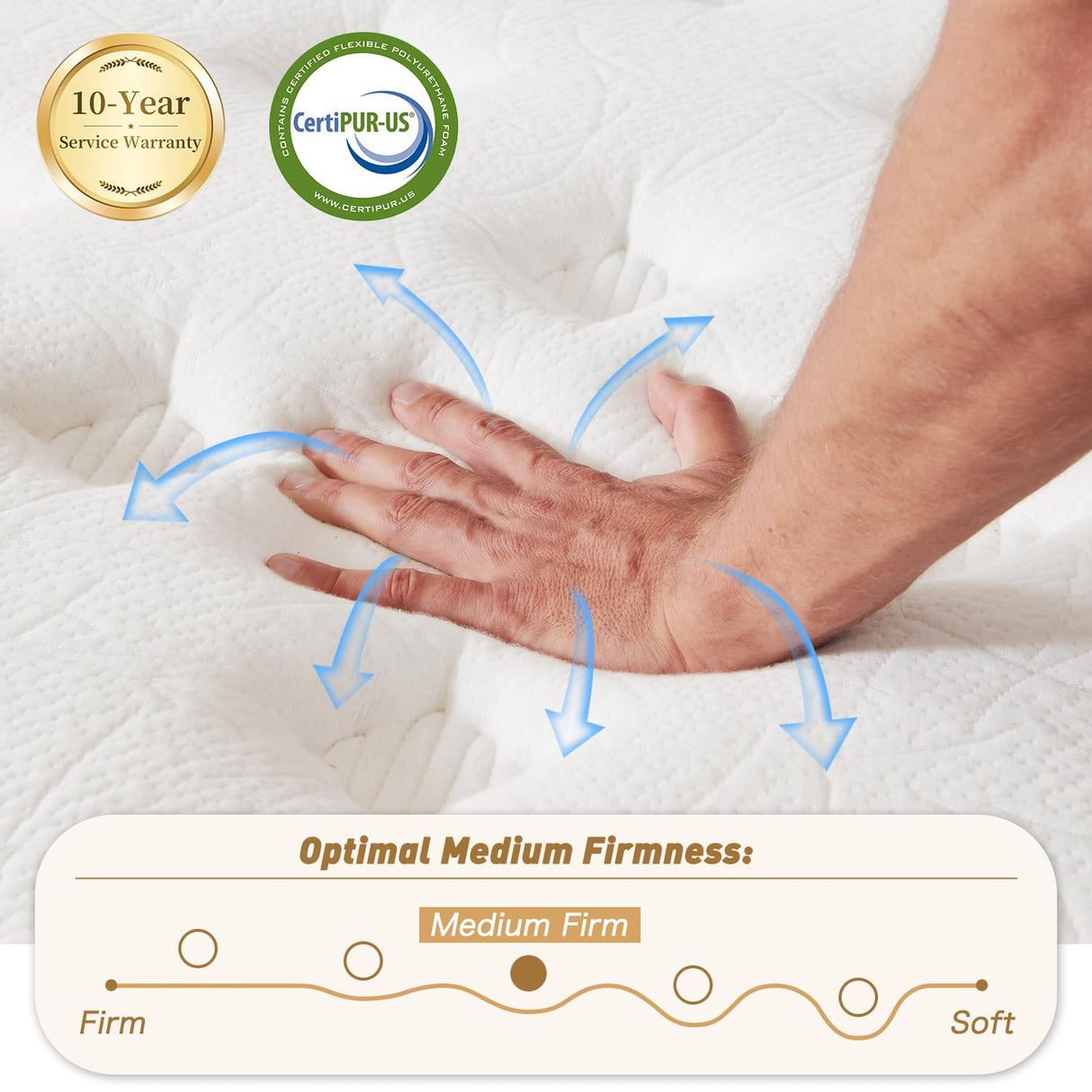 SNFPNE 10 Inch Queen Size Hybrid Mattress with Gel Memory Foam and Individual Pocketed Coils for Motion Isolation & Edge Support, Medium Firmness for Pressure Relief, CertiPUR-US Certified,in a Box SNFPNE