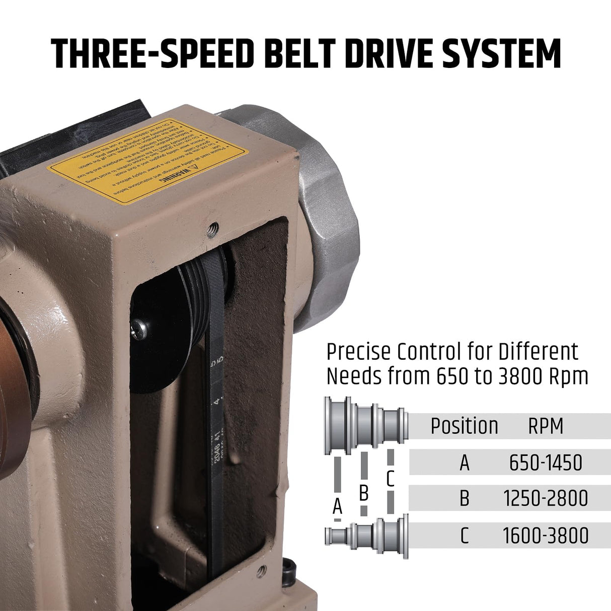 WOODSTARTER 12" x 18" Wood Turning Lathe, 1 HP Benchtop Woodworking Lathe with Variable Speed 650-3800 RPM, Dual-Function Design with Extension Ports for Belt Sander or Grinding Wheel or Rotary Kit WOODSTARTER