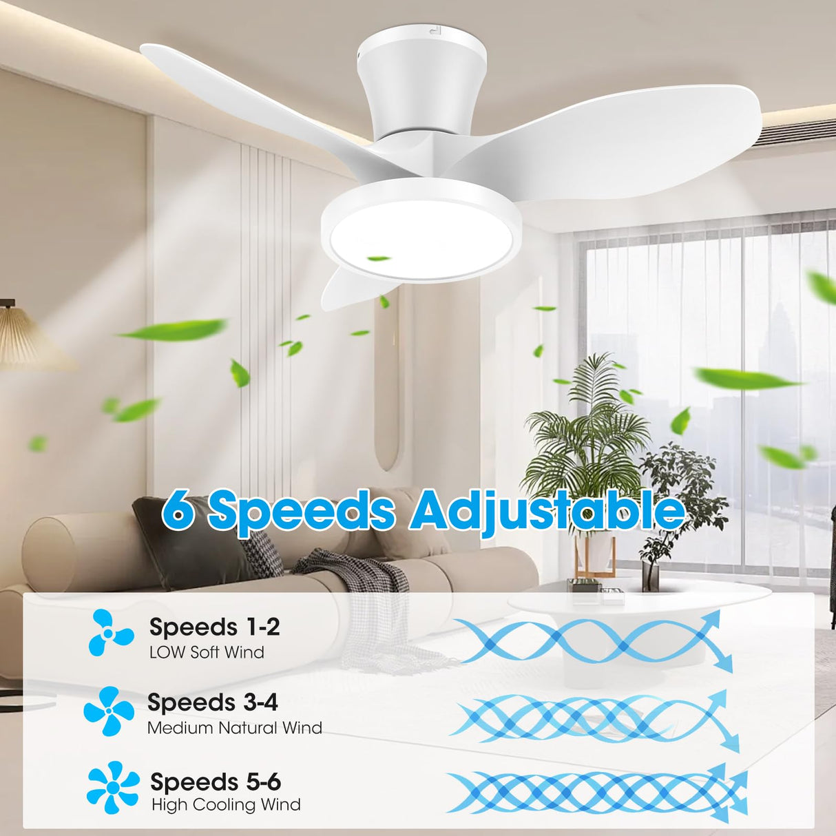 ocioc Quiet Ceiling Fan with LED Light DC motor 32 inch Large Air Volume Remote Control White for Kitchen Bedroom Dining room Patio ocioc