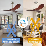36 Inch Ceiling Fan Without Light With Remote Control,Small Ceiling Fan for Kitchen No Light,3 Solid Wood Blade Propeller Outdoor Ceiling Fans for Indoor, Living Room, Bedroom, Terrace, Porch Kekopa
