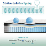 NeoDream Full Size Mattress, 12 Inch Hybrid Matress with Memory Foam & Individual Pocket Springs, Full Mattress in a Box, Medium Firm Feel, Pressure Relief, Edge Support, Motion Isolation NeoDream