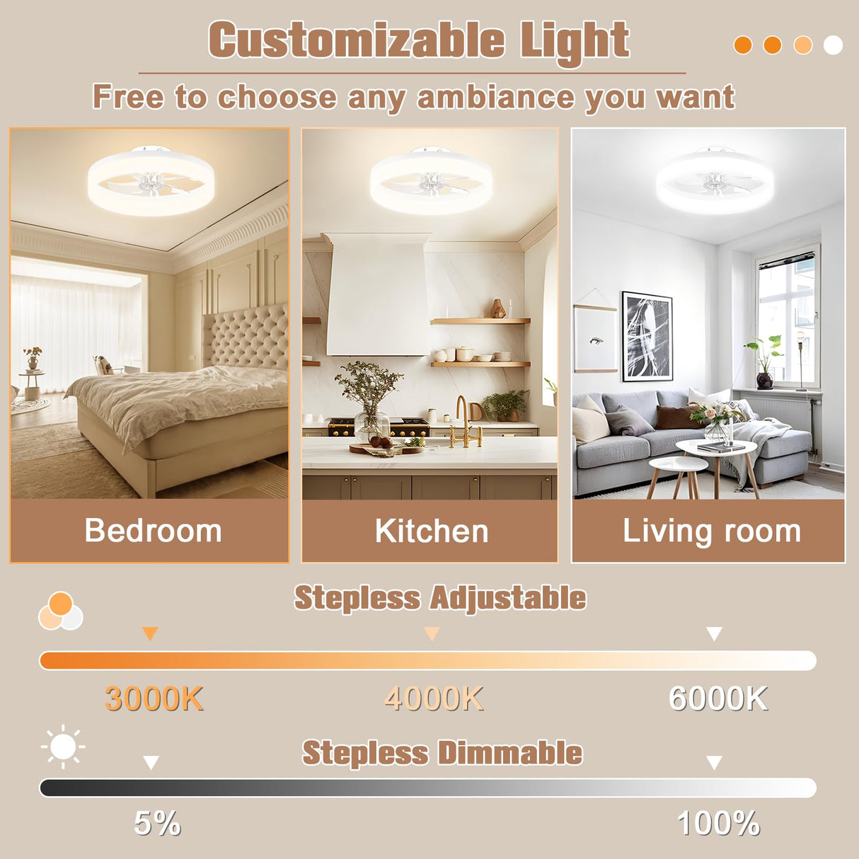 VOLISUN Low Profile Ceiling Fans with Lights and Remote,15.7in Modern Ceiling Fan Flush Mount, 3000K-6500K Dimmable Bladeless LED Fan Light,White Fandelier Ceiling Fans with Lights for Bedroom VOLISUN