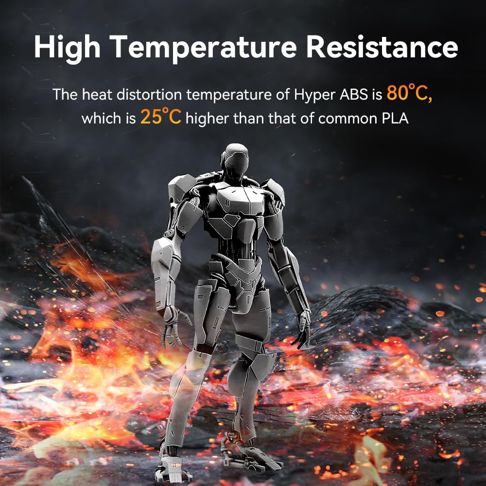 Official Creality Hyper ABS Filament 1.75mm, 3D Printer Filament for High Temperature Resistance, 1kg(2.2lb)/Spool, Dimensional Accuracy ± 0.05 mm, Fits for Most 3D Printers (Gray) Creality