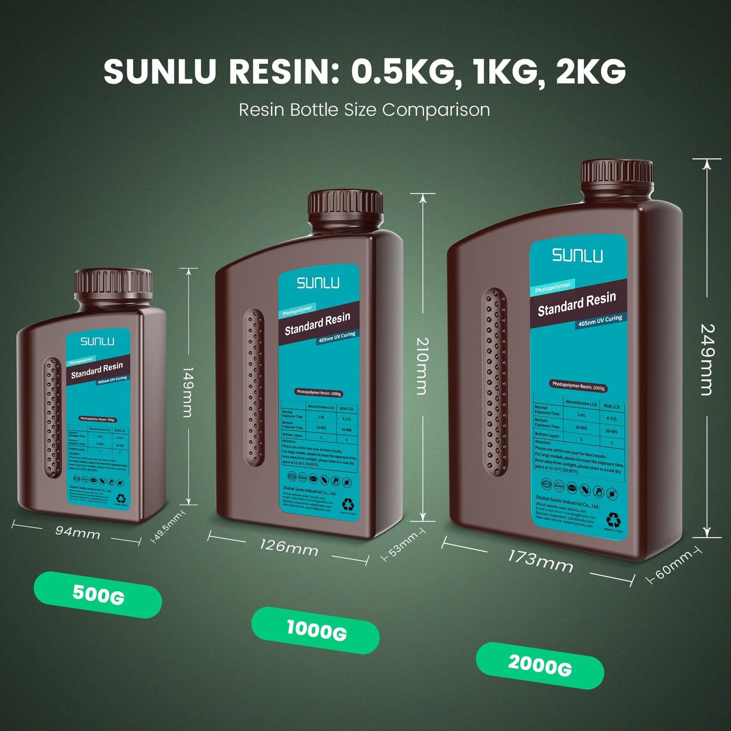 SUNLU 3D Printer Resin 2kg, Fast Curing Standard 3D Resin for LCD DLP SLA Resin 3D Printers, 395 to 405nm UV Curing 3D Printing Liquid Photopolymer Resin, Low Shrinkage, High Precision, 2000g, Grey