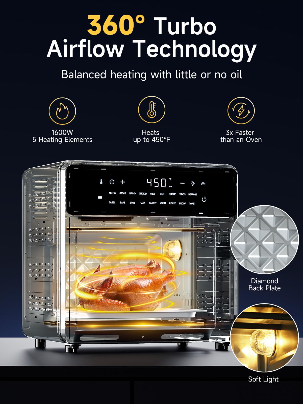 Kitchen Elite Air Fryer French Door Oven,15.8 Qt Toaster Oven Countertop Combo,18 Presets & 1 Preheat & Light, Airfryer Basket,Wire Rack,Baking Pan,Crumb Tray,Compact Design,Stainless Steel,Small Kitchen Elite