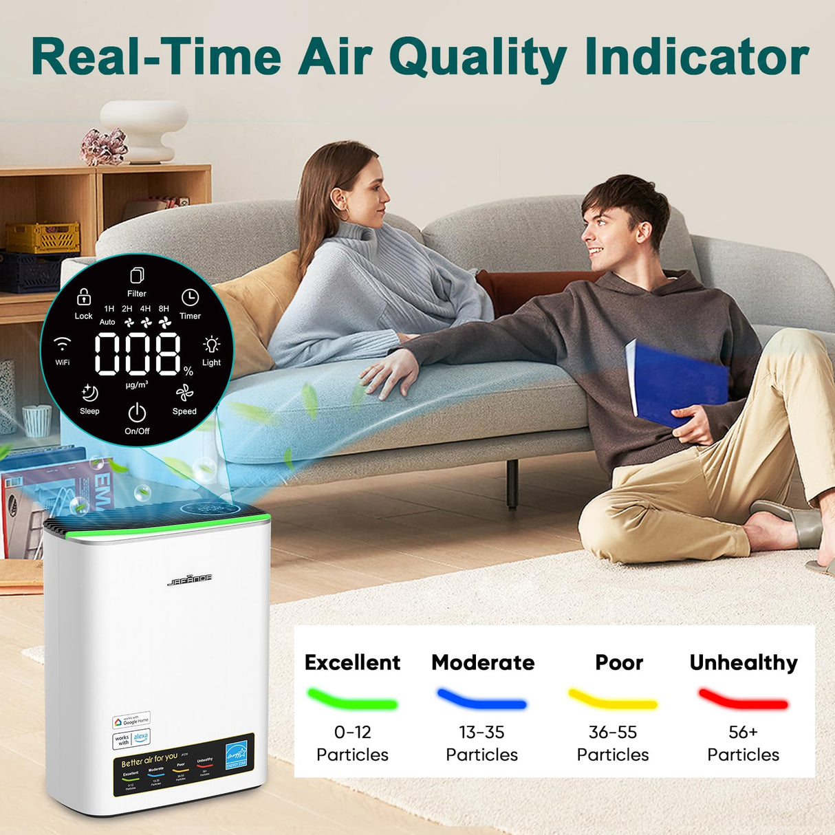 Jafanda Air Purifiers for Home Large Room Up to 1100ft², HEPA Filter Air Purifier Removes 99.97% of Allergens,Dust,Smoke,and Odors, Air Cleaner Compatible with Alexa APP,PM2.5 Display (JF239-Silver) Jafända